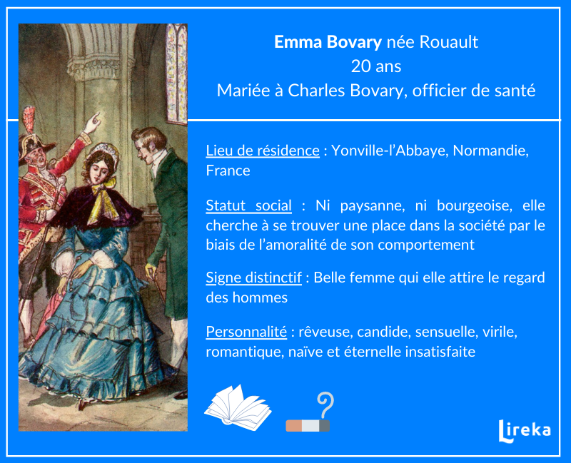 Carte d'identité Emma Bovary